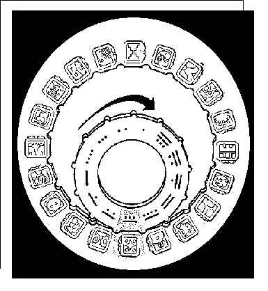 Endtime wheel