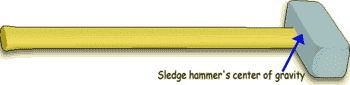 hammer