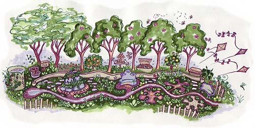 Permaculture art