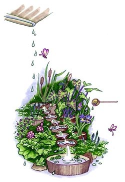 Rainwater collection